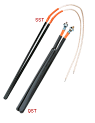 Split Sheath Insertion Heaters