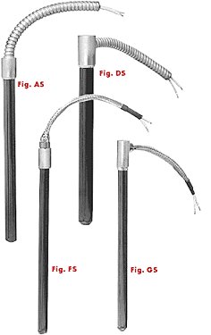 Split Sheath Insertion Heaters